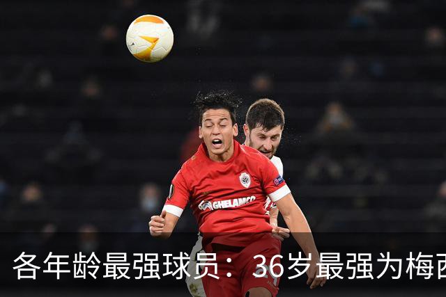 各年龄最强球员：36岁最强为梅西，39岁最强为C罗